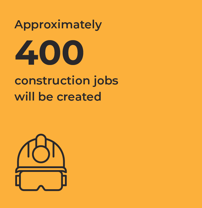Orange square and a safety helmet icon with the following text: Approximately 400 construction jobs will be created