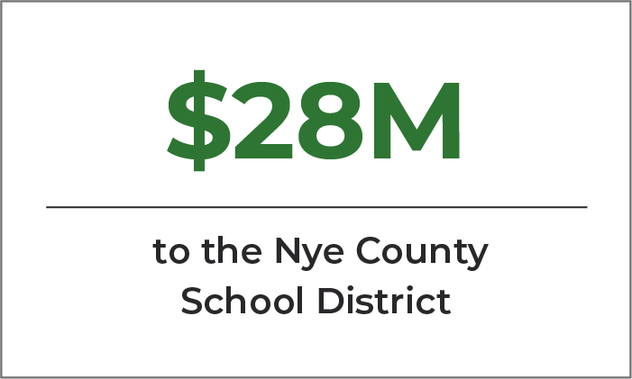 Nye County Property Tax Benefit: $28M to the Nye County School District