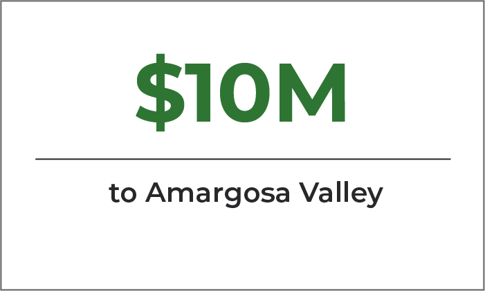 Nye County Property Tax Benefit: $10M to Amargosa Valley